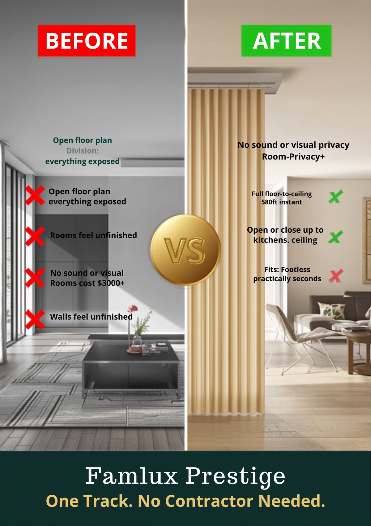 Before After - Week 2 A/B Test